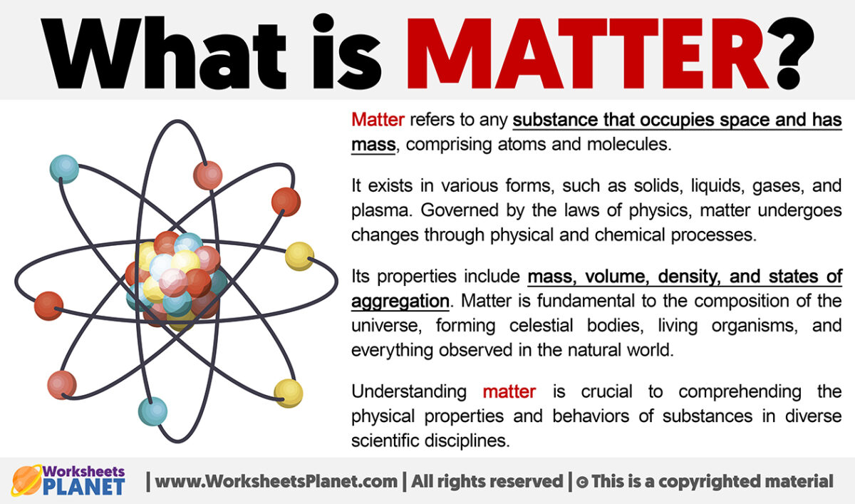 what-is-matter-definition-of-matter