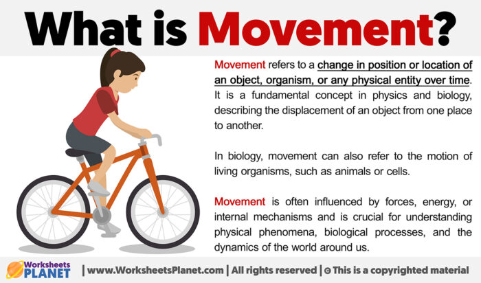 What is Movement | Definition of Movement