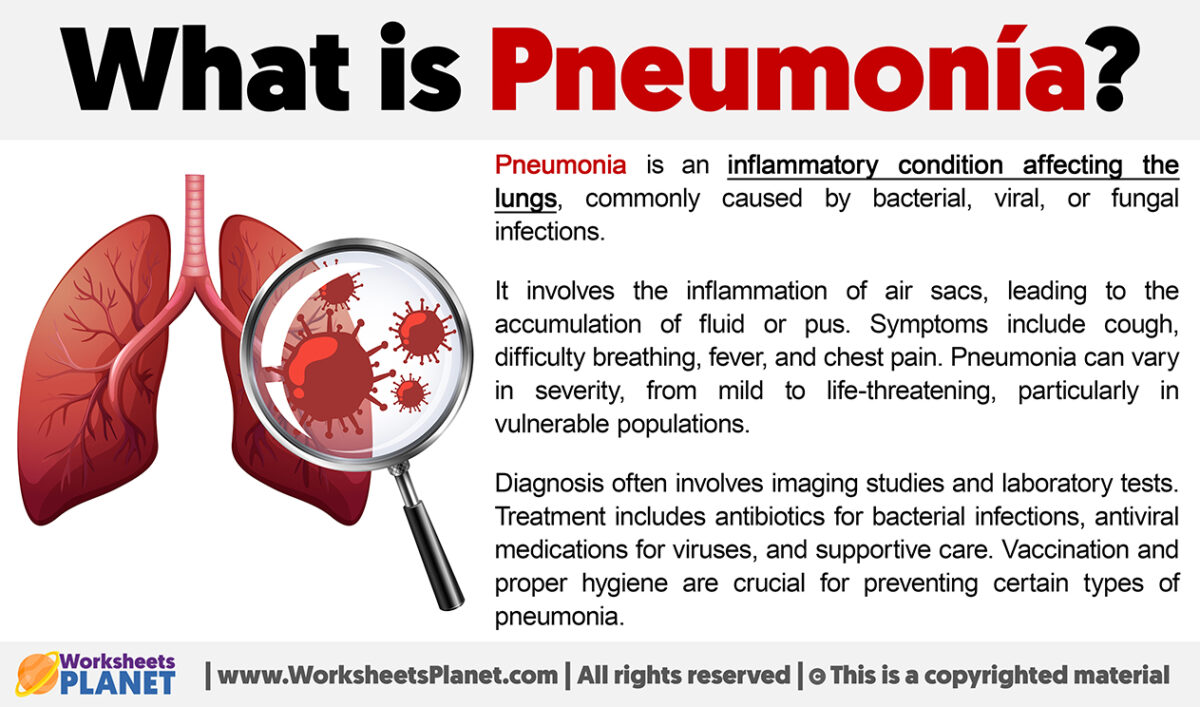 What is Pneumonia | Definition of Pneumonia