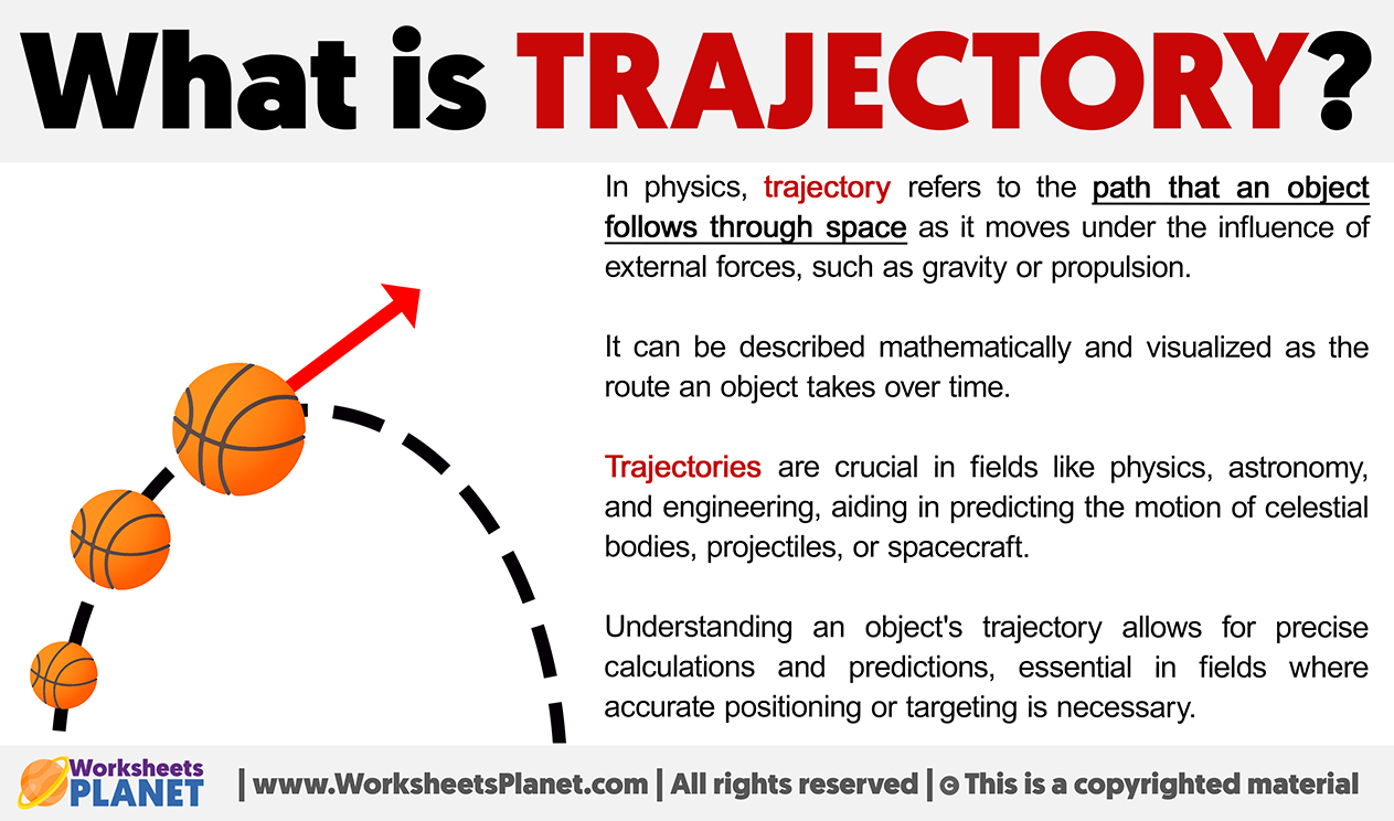 What Is Trajectory