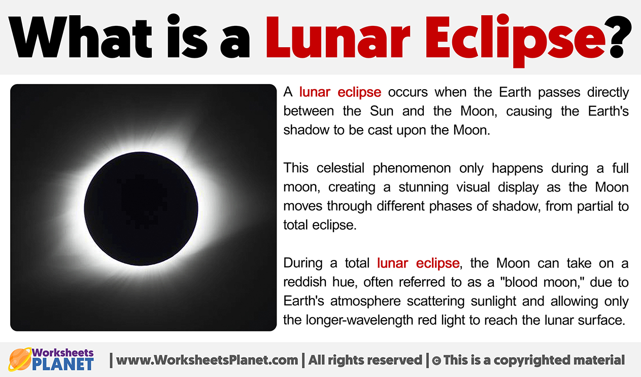 What Is A Lunar Eclipse