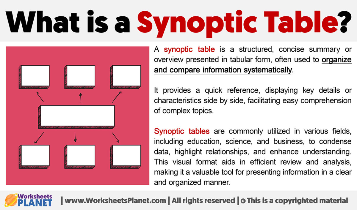 what-is-a-synoptic-table-definition