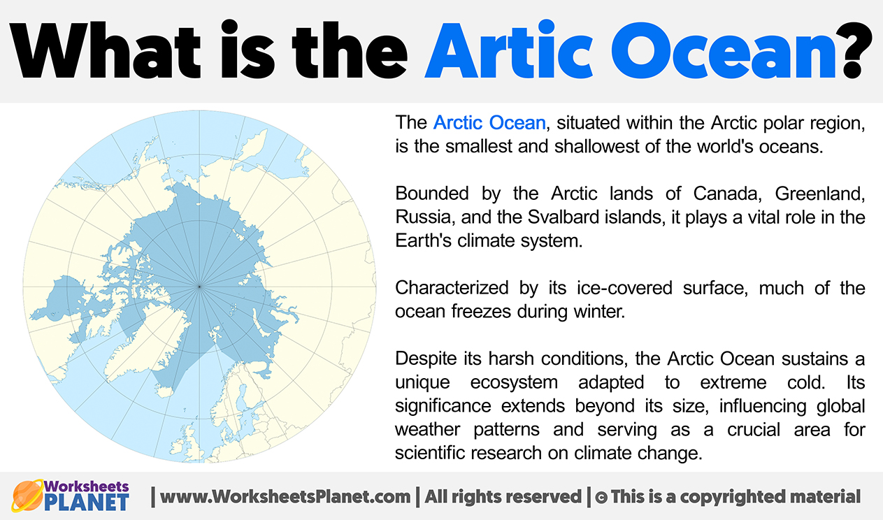 The Arctic Ocean—facts and information