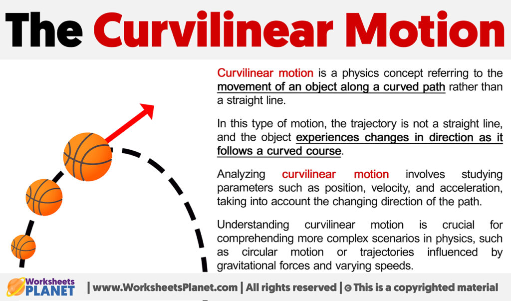 What is Curvilinear Motion