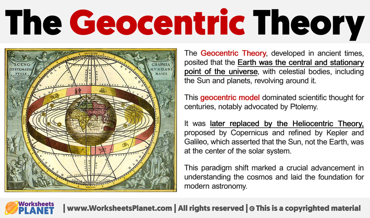 what-is-the-geocentric-theory