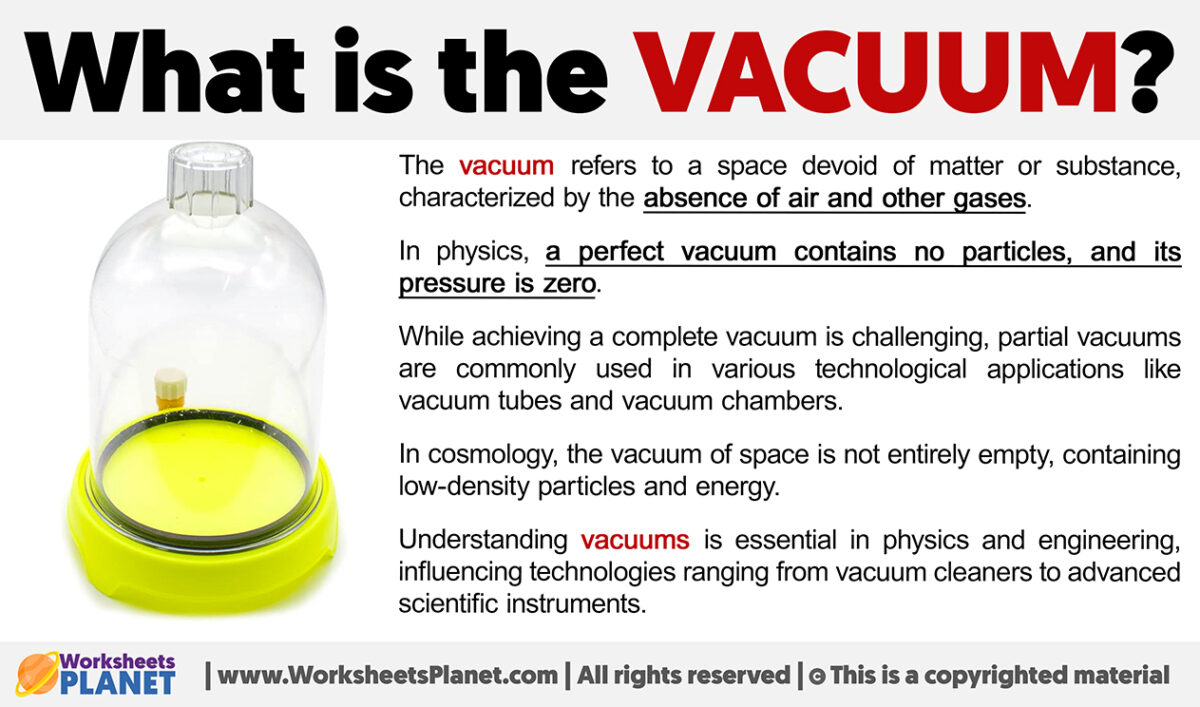 What is the Vacuum in Physics?