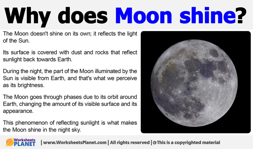 Why Does Moon Shine 