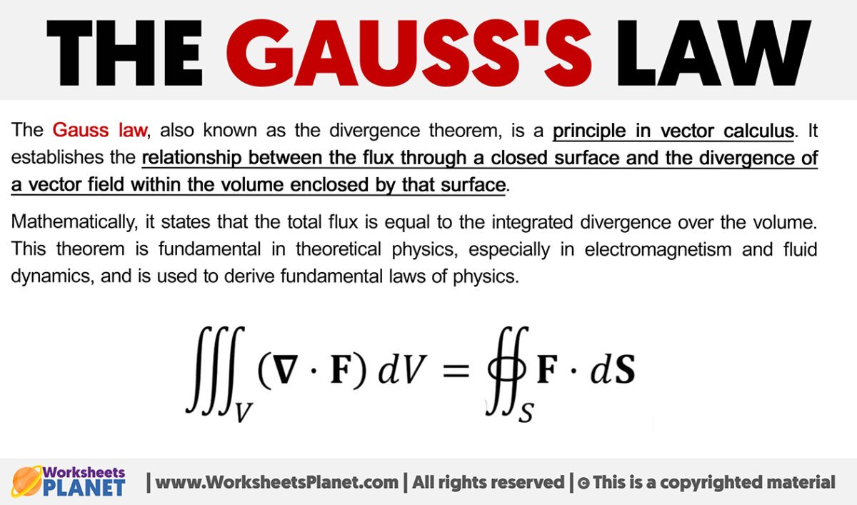 The Gauss Law Formula Definition