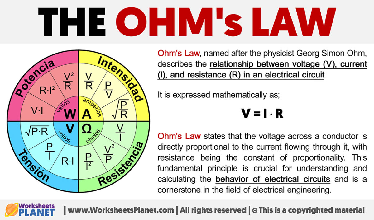 What Is Ohm's Law In Circuit Analysis at Renee Rios blog