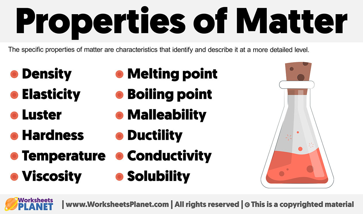 Properties of Matter