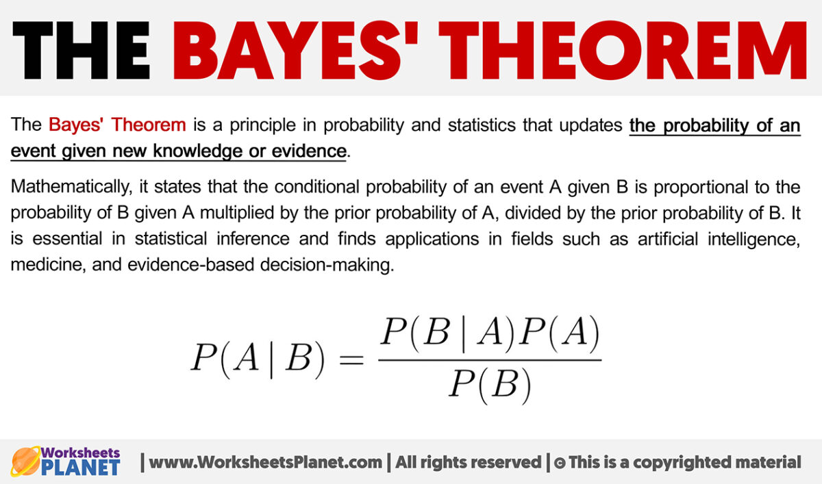 The Bayes' Theorem | Formula + Definition