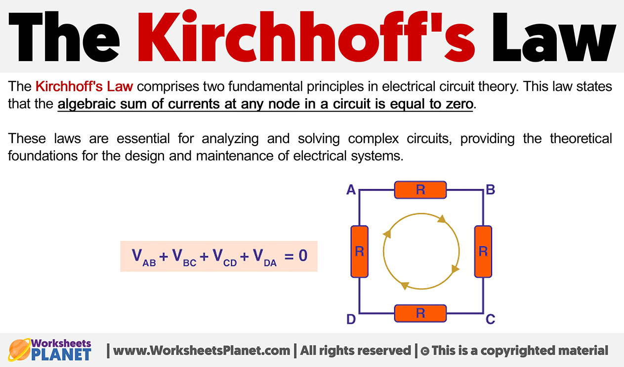 The Kirchhoff's Law