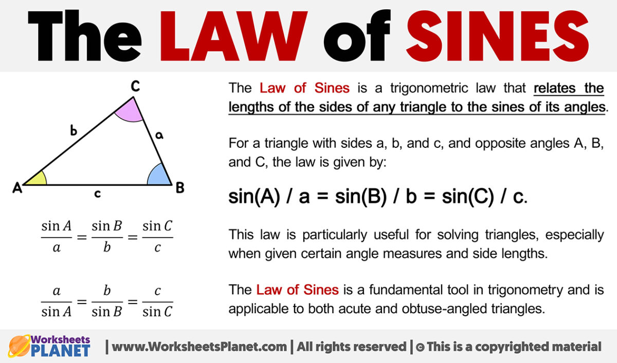 Law Of Sines | Formula + Definition