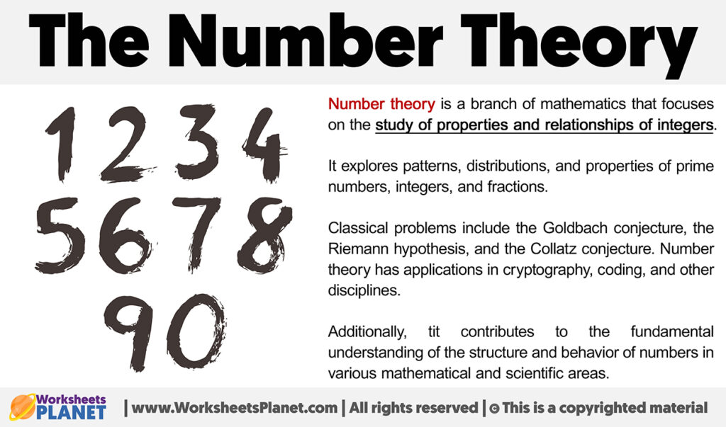 research statement number theory