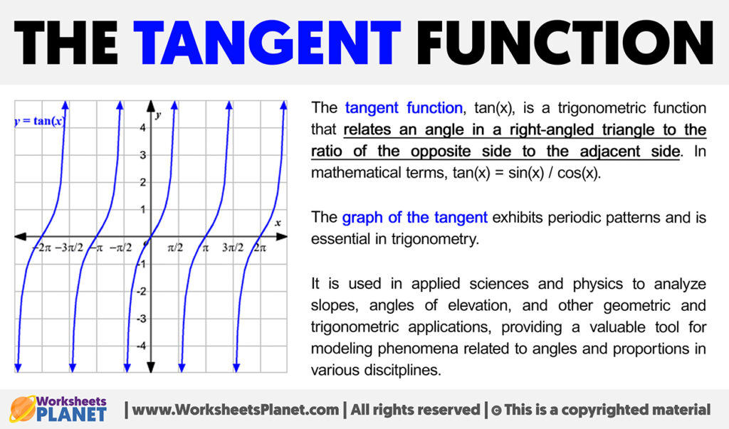 the-tangent-function-formula-graph