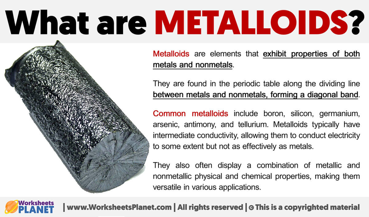 What Are Metalloids   What Are Metalloids 1200x707 