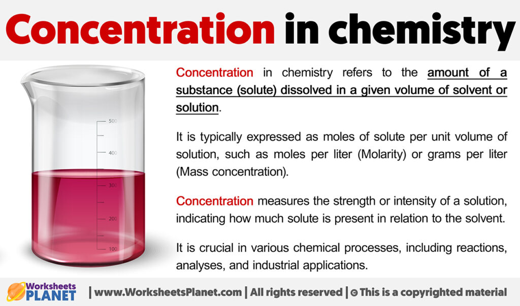 chemistry meaning of concentration