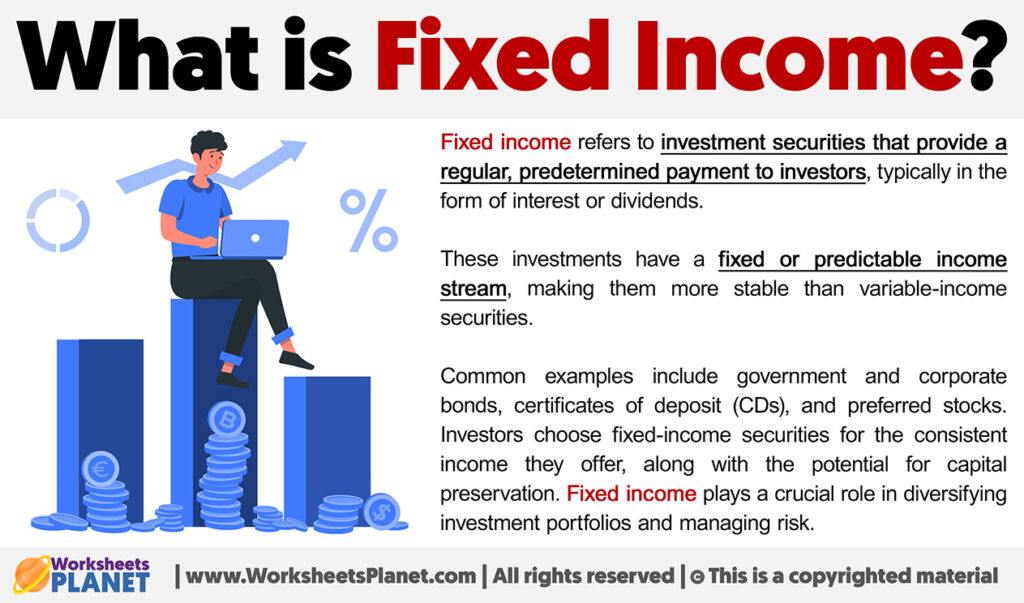 what-is-fixed-income