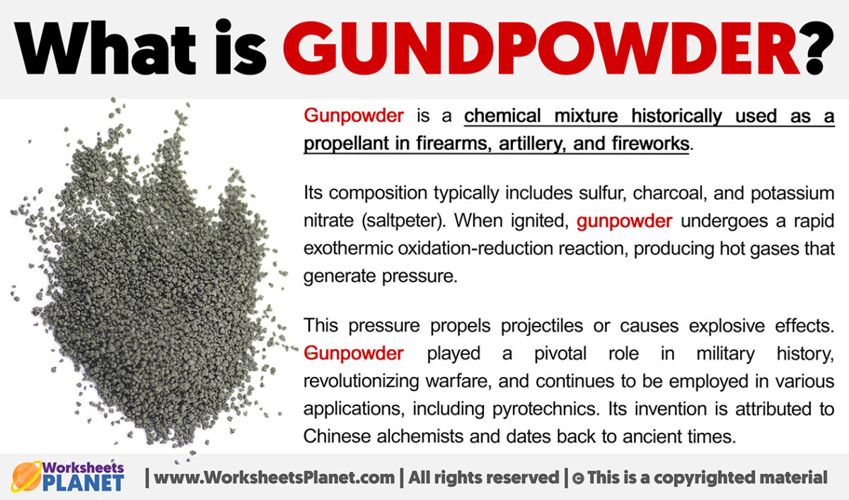 What is Gundpowder | Definition of Gundpowder