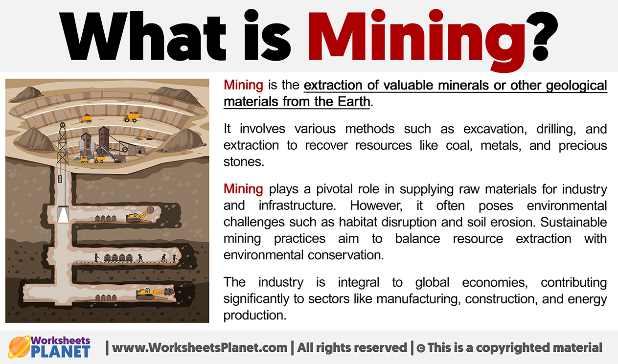 What Is Mining