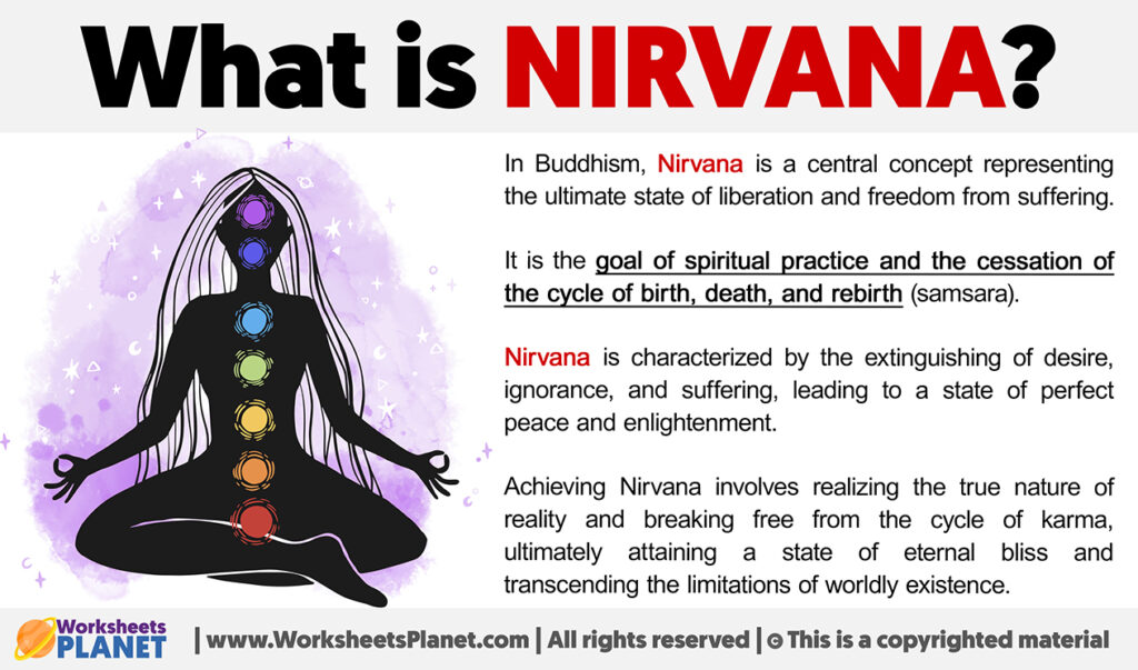 what-is-nirvana-definition-of-nirvana