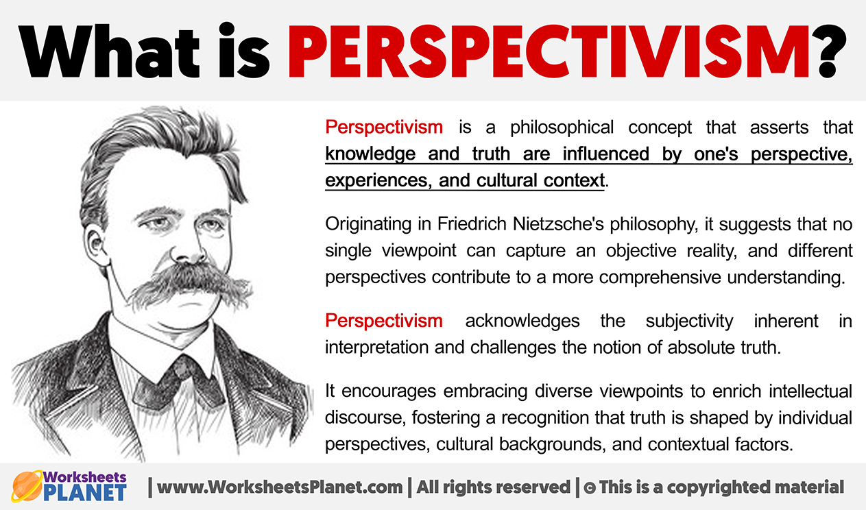 What Is Perspectivism