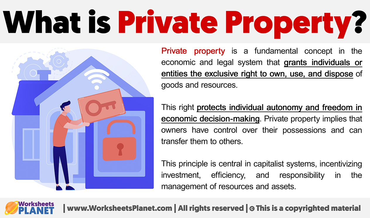 What Is Private Property