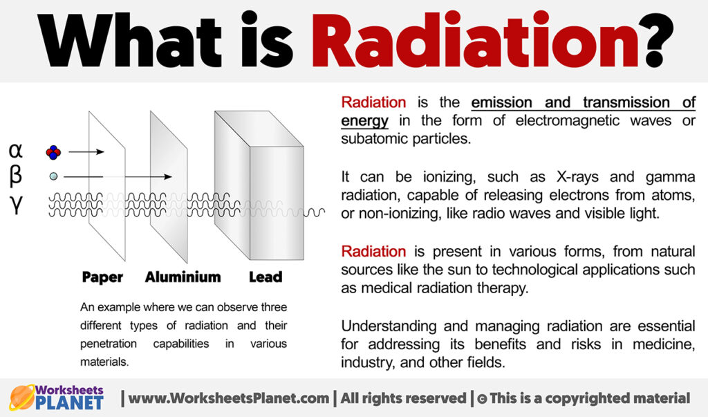 what-is-radiation-definition-of-radiation