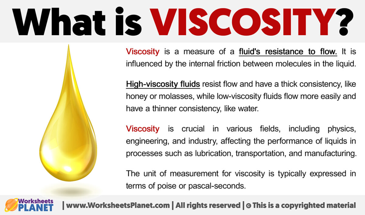 What is Viscosity Definition of Viscosity