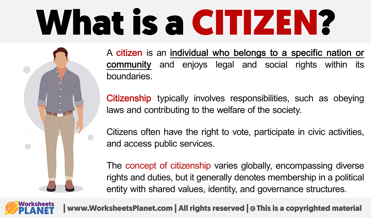 What Is A Citizen