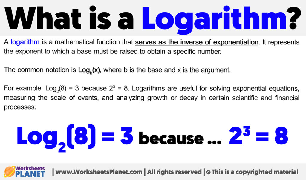 What is a Logarithm | Definition of Logarithm