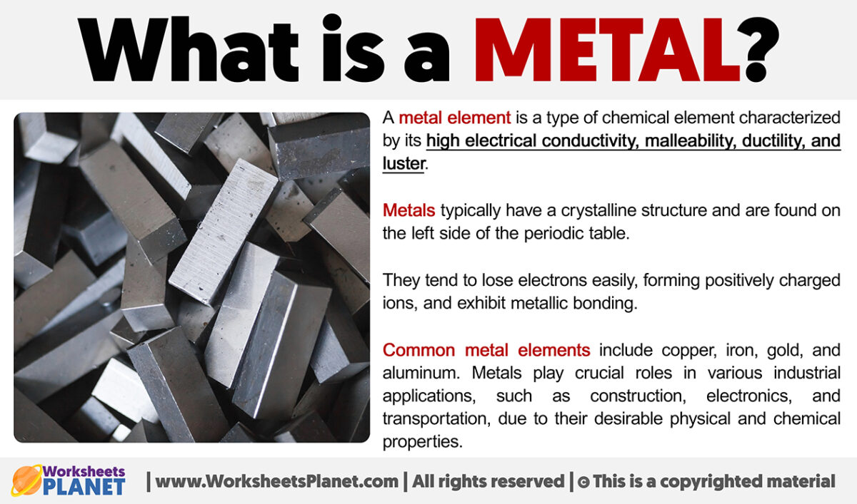 What is a Metal Definition of Metal Elements