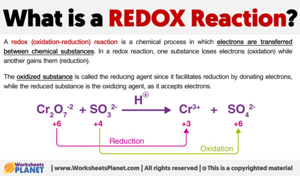 What is a REDOX Reaction?