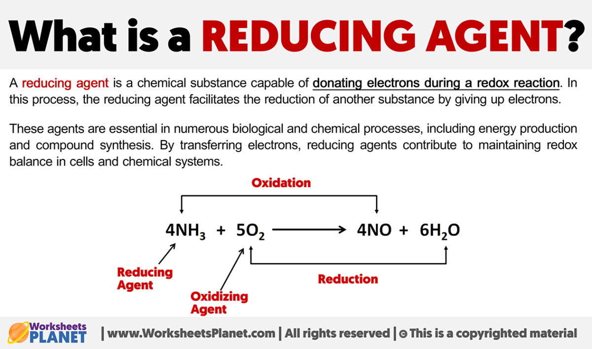 What is a Reducing Agent?