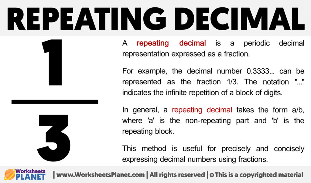 what-is-a-repeating-decimal