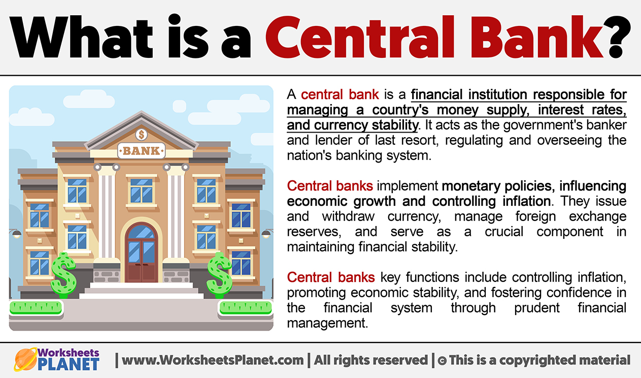 What Is A Central Bank