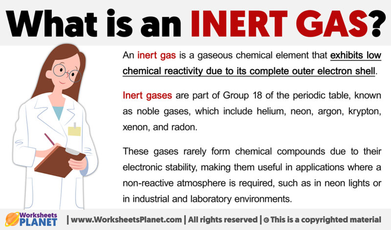 What is an Inert Gas | Definition of Inert Gas