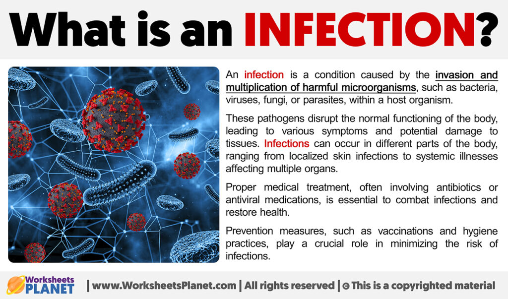 What is an Infection | Definition of Infection