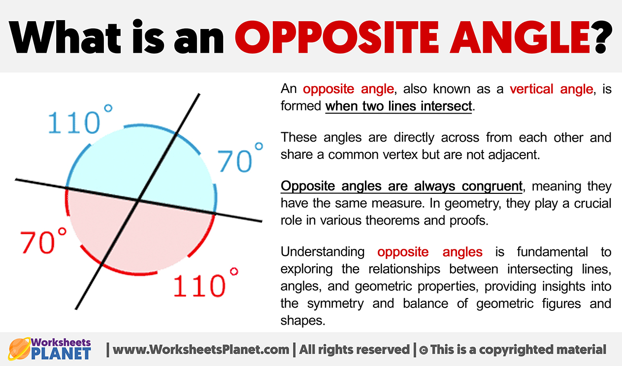 What Is An Opposite Angle