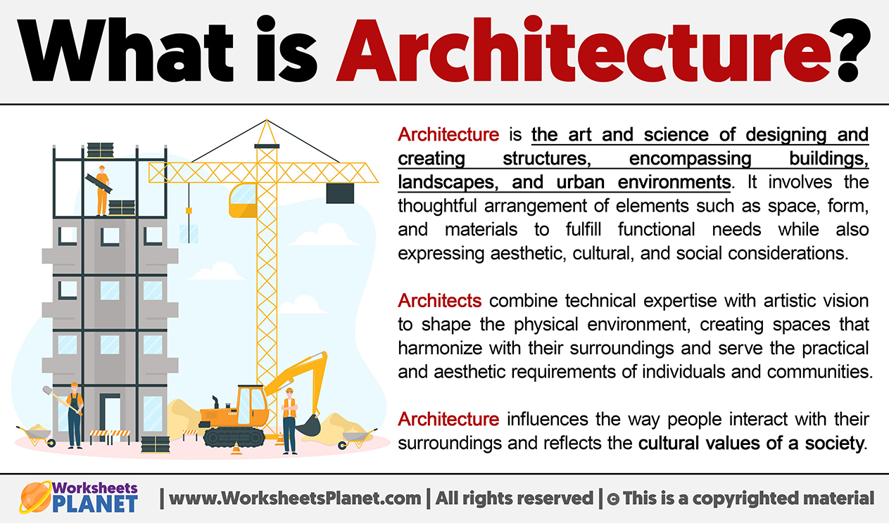 What is Architecture | Definition of Architecture