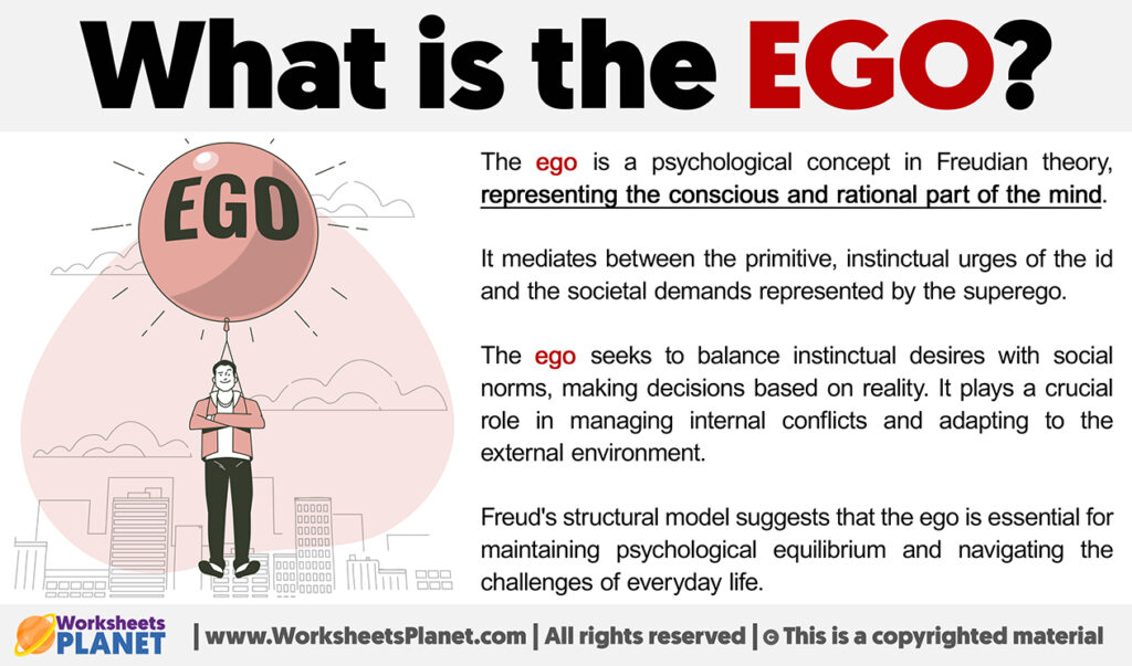 What is the EGO Definition of EGO