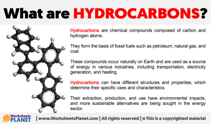 What are Hydrocarbons?