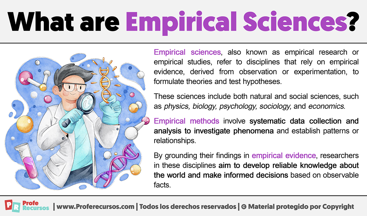 What Are Empirical Sciences