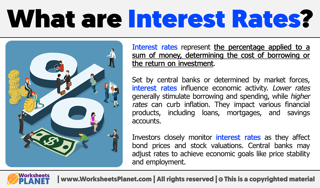 What Are Interest Rates