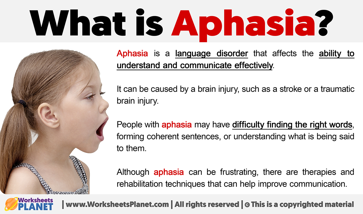 What Is Aphasia