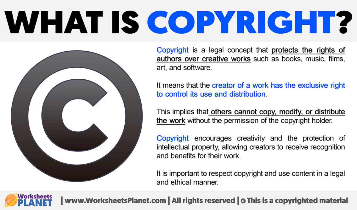 What Is Copyright