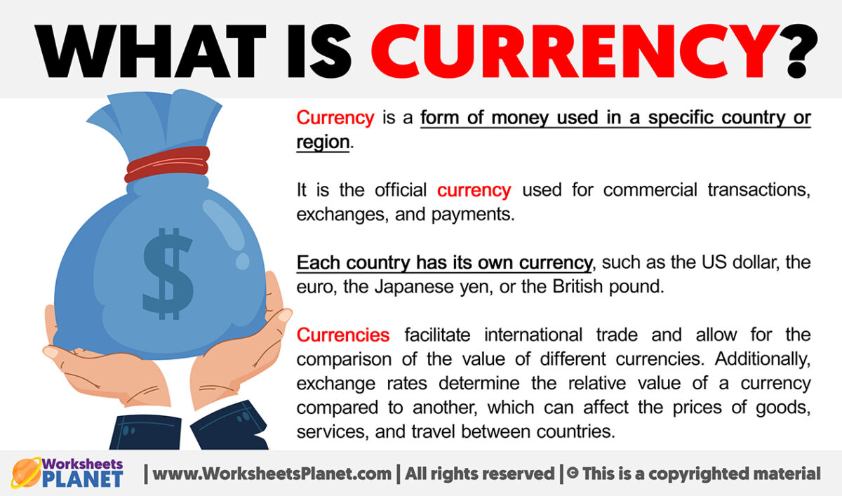 what-is-currency-definition-of-currency