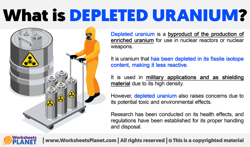 depleted uranium        
        <figure class=