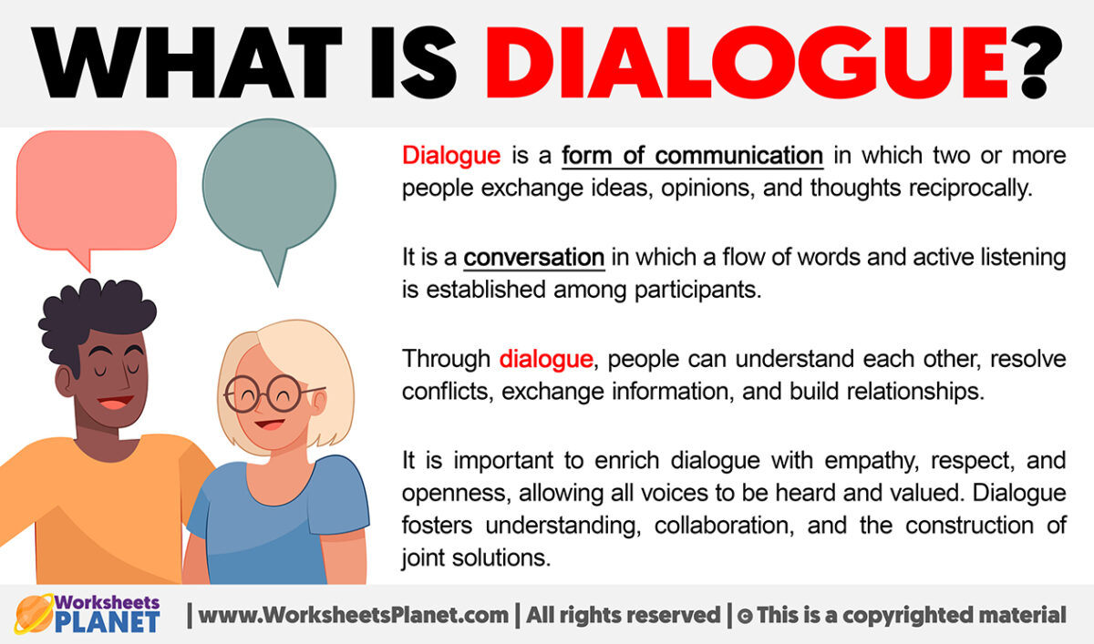 What is Dialogue | Definition of Dialogue