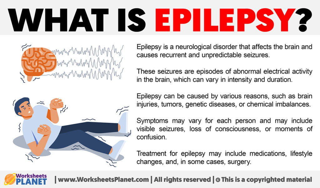 What is Epilepsy Definition of Epilepsy